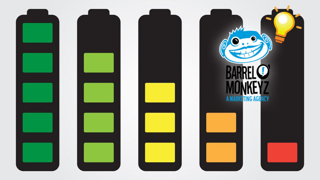 BOM Energy Gains and Drains