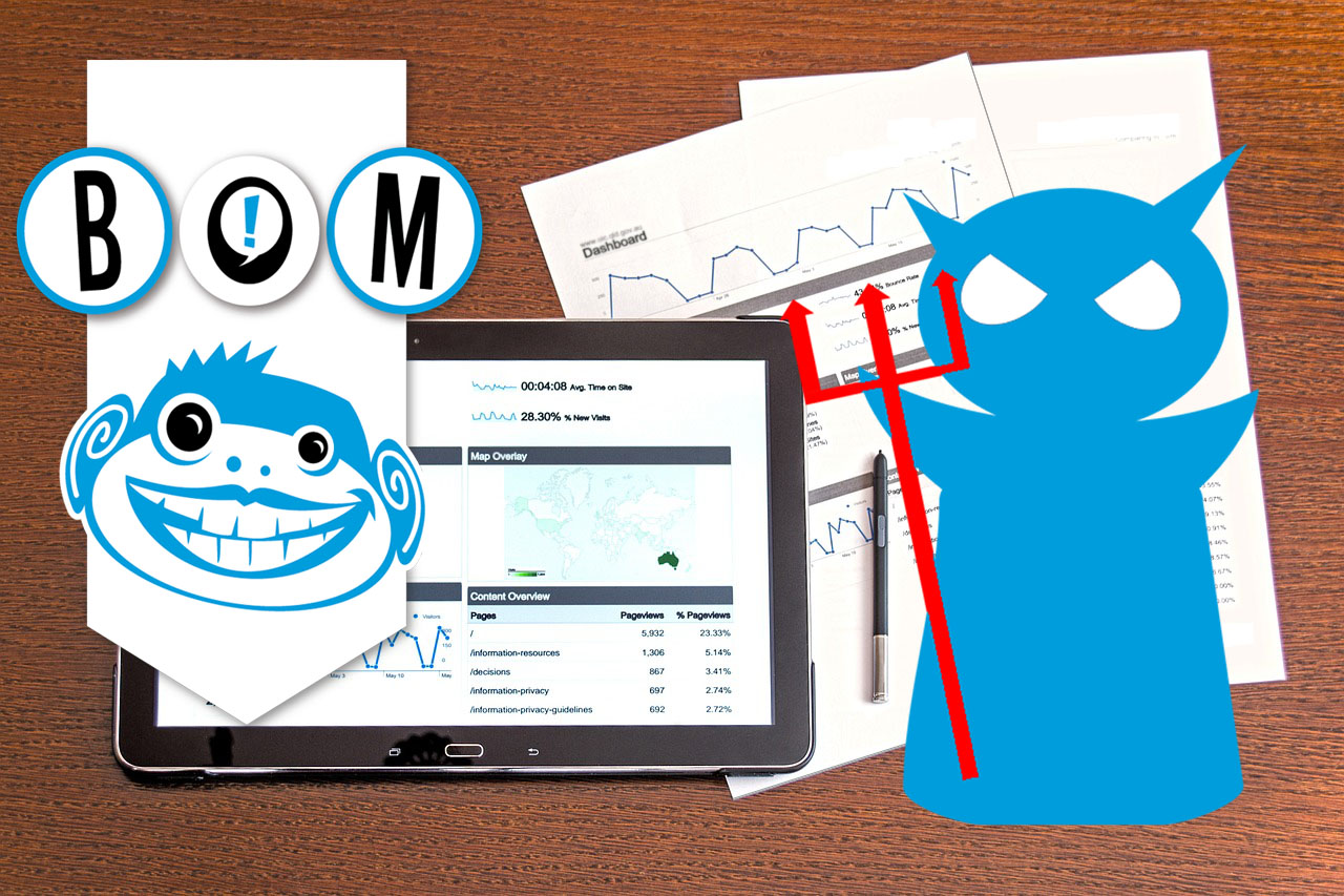 The Devil Is in the Details, but So Is Success