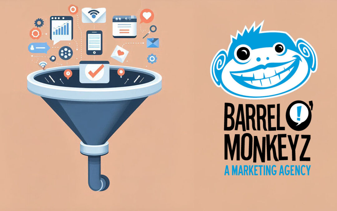 How Big is Your Lead Generation Funnel?