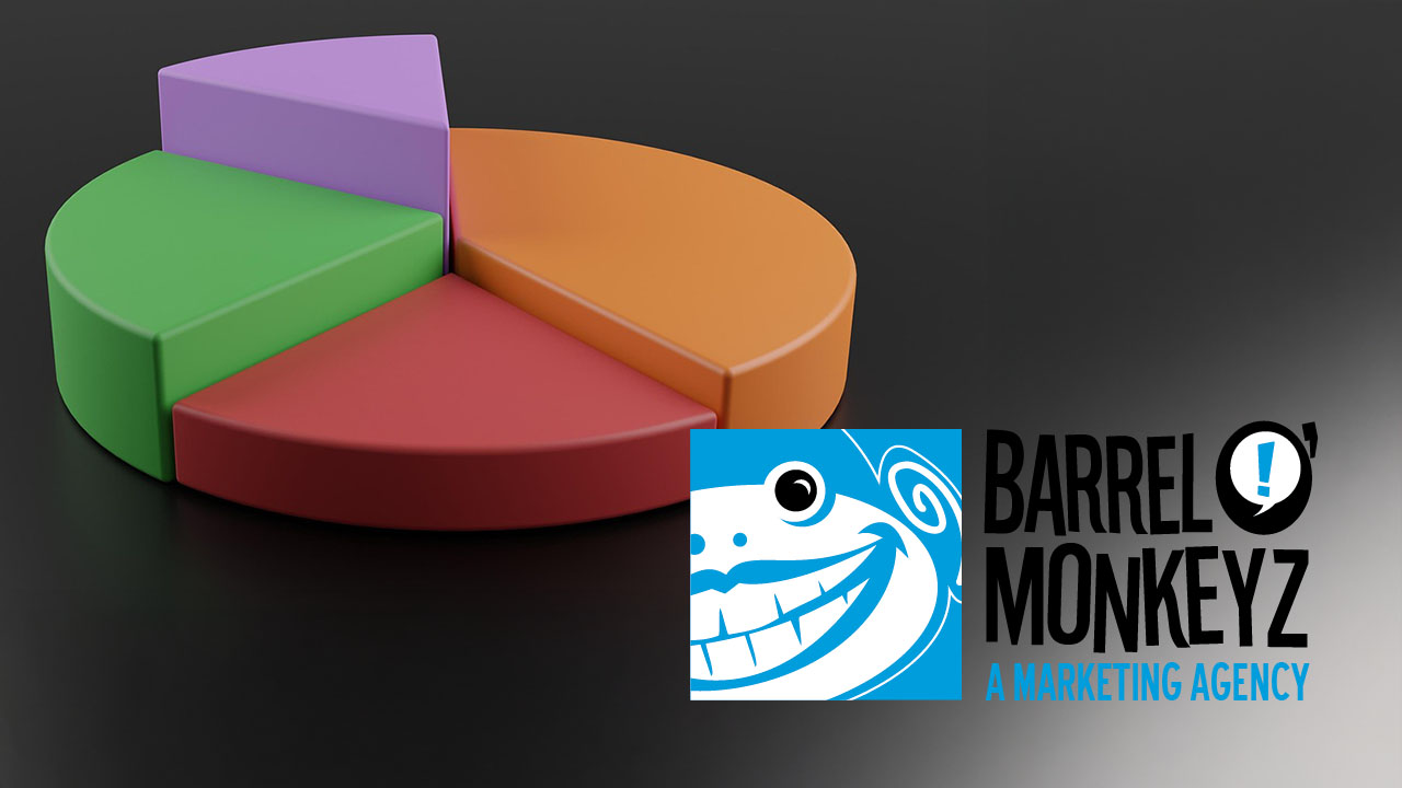 Fractional Chief Marketing Officer