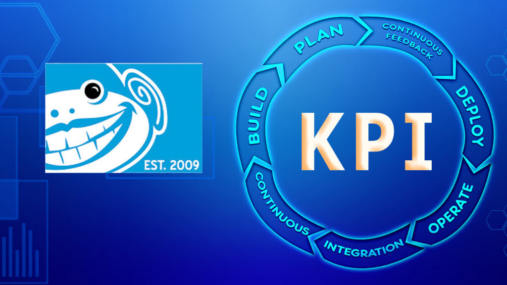 Why KPIs Matter